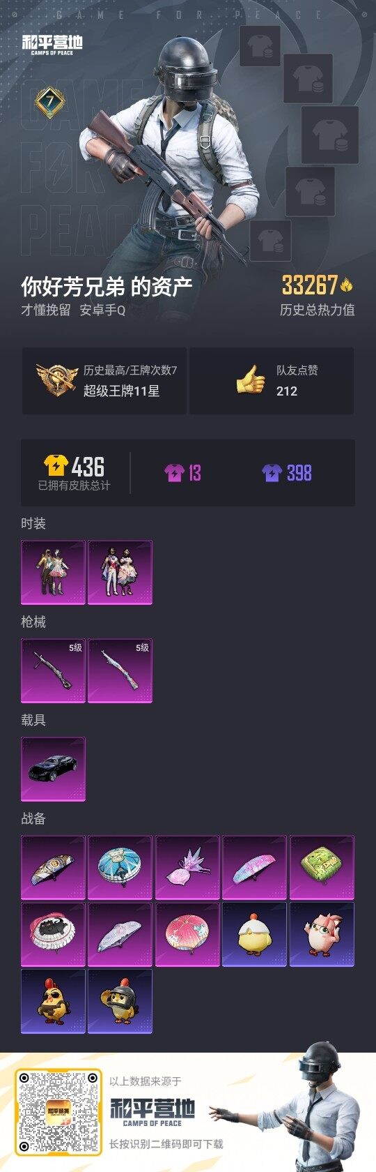 HPLE3429324和平精英账号详情图3 HPLE3429324和平精英账号详情图3