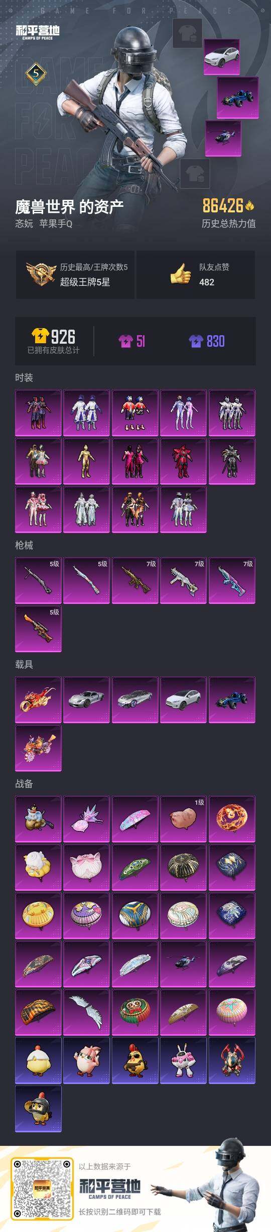 HPCMW3429899和平精英账号详情图3 HPCMW3429899和平精英账号详情图3