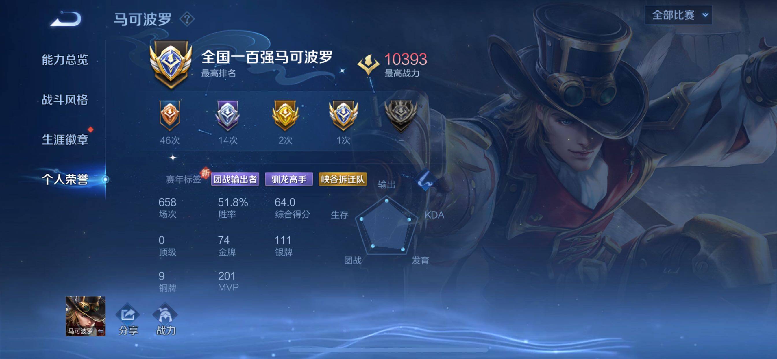 WZCMY3432331王者荣耀账号详情图6 WZCMY3432331王者荣耀账号详情图6