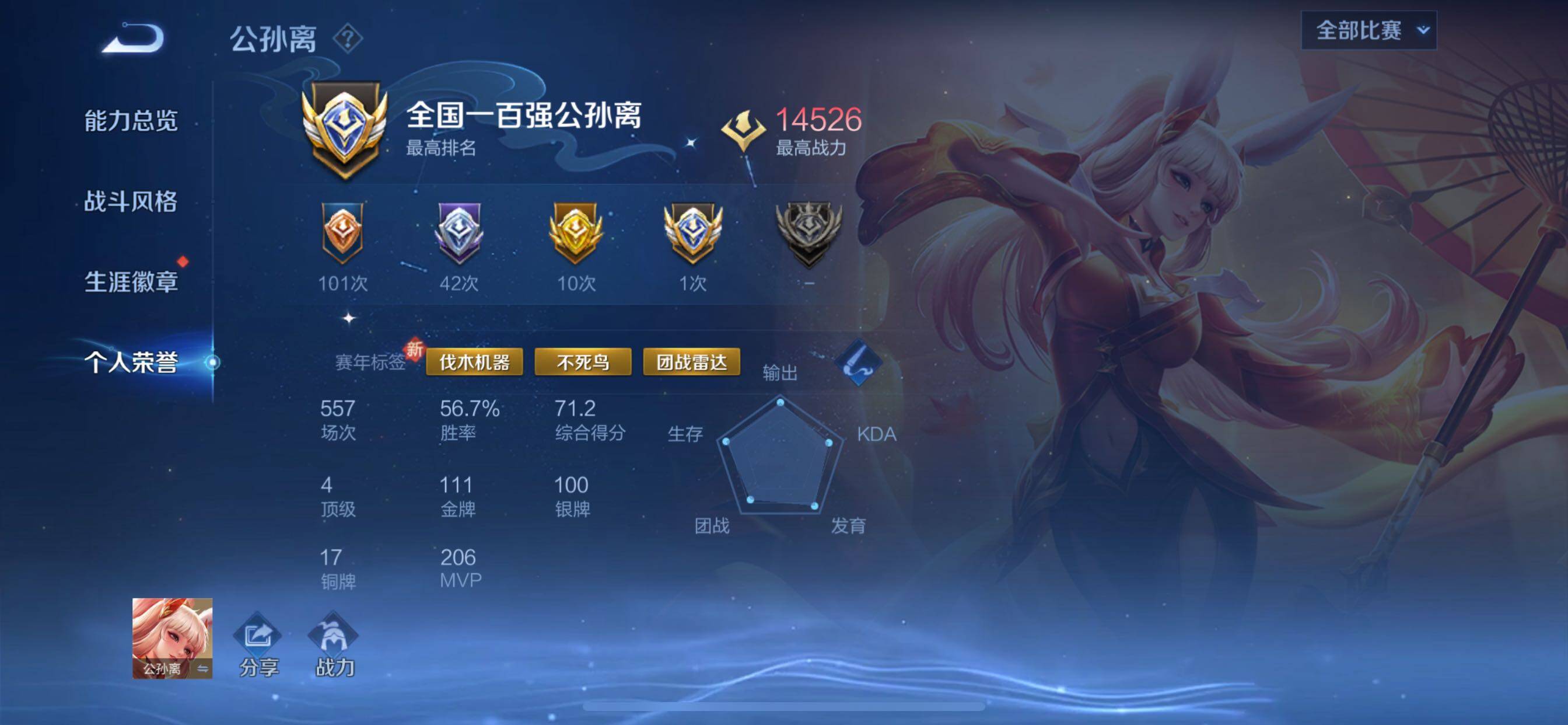 WZCMY3432331王者荣耀账号详情图7 WZCMY3432331王者荣耀账号详情图7