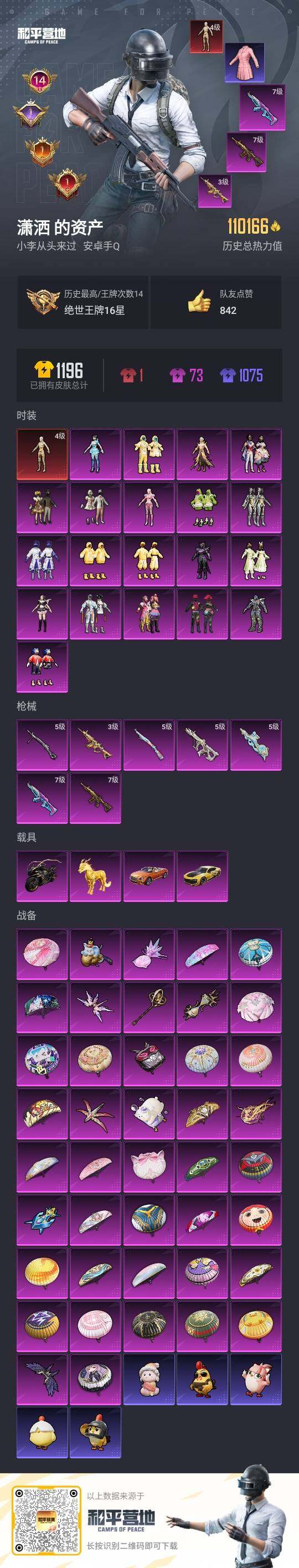 HPCMW3453559和平精英账号详情图3 HPCMW3453559和平精英账号详情图3