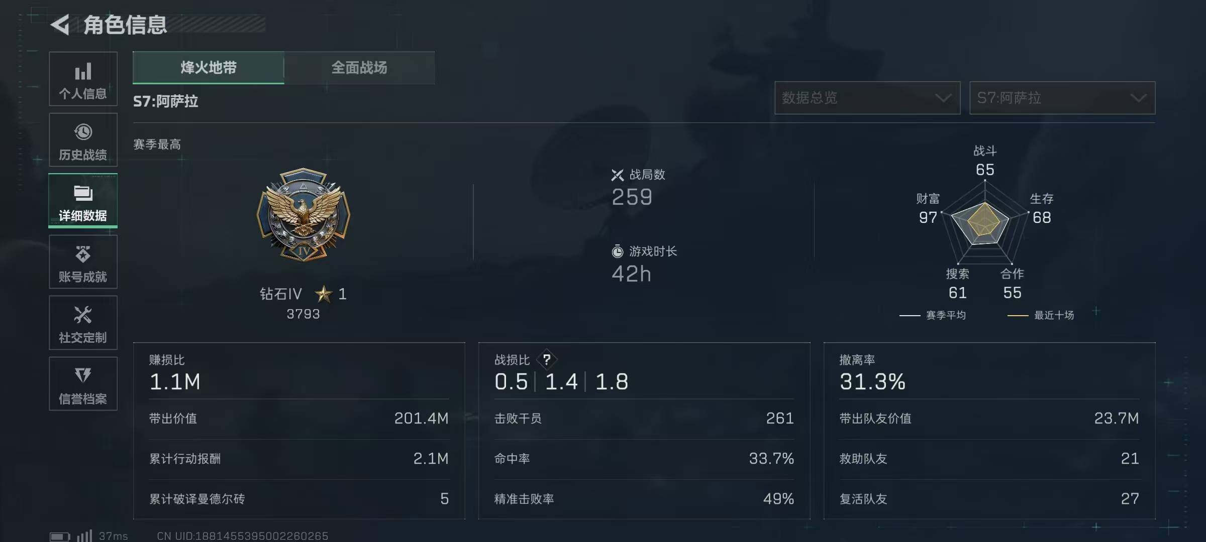 SJZQM384516三角洲行动账号详情图8 SJZQM384516三角洲行动账号详情图8