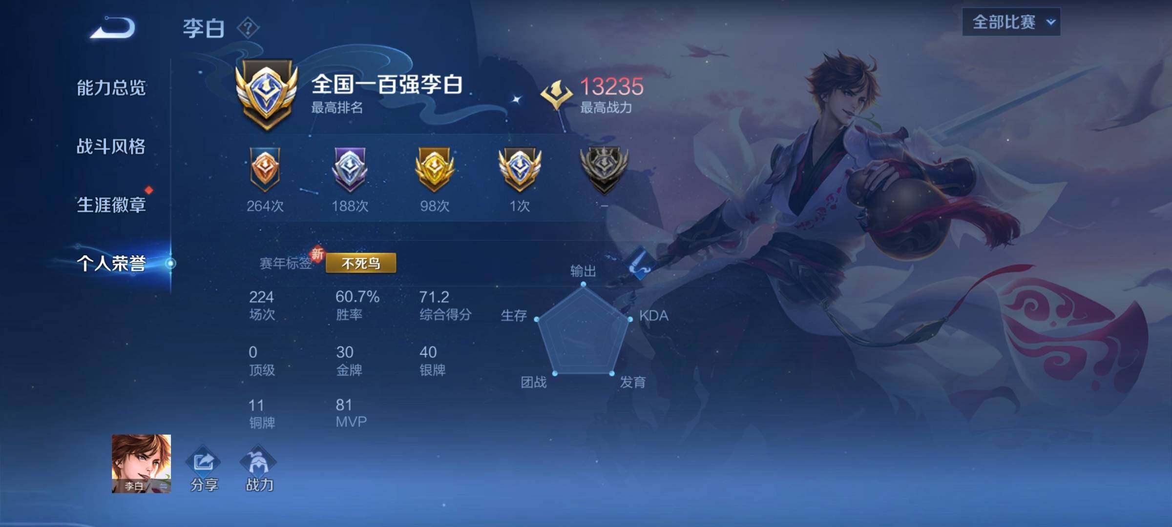 WZCMY3432339王者荣耀账号详情图8 WZCMY3432339王者荣耀账号详情图8