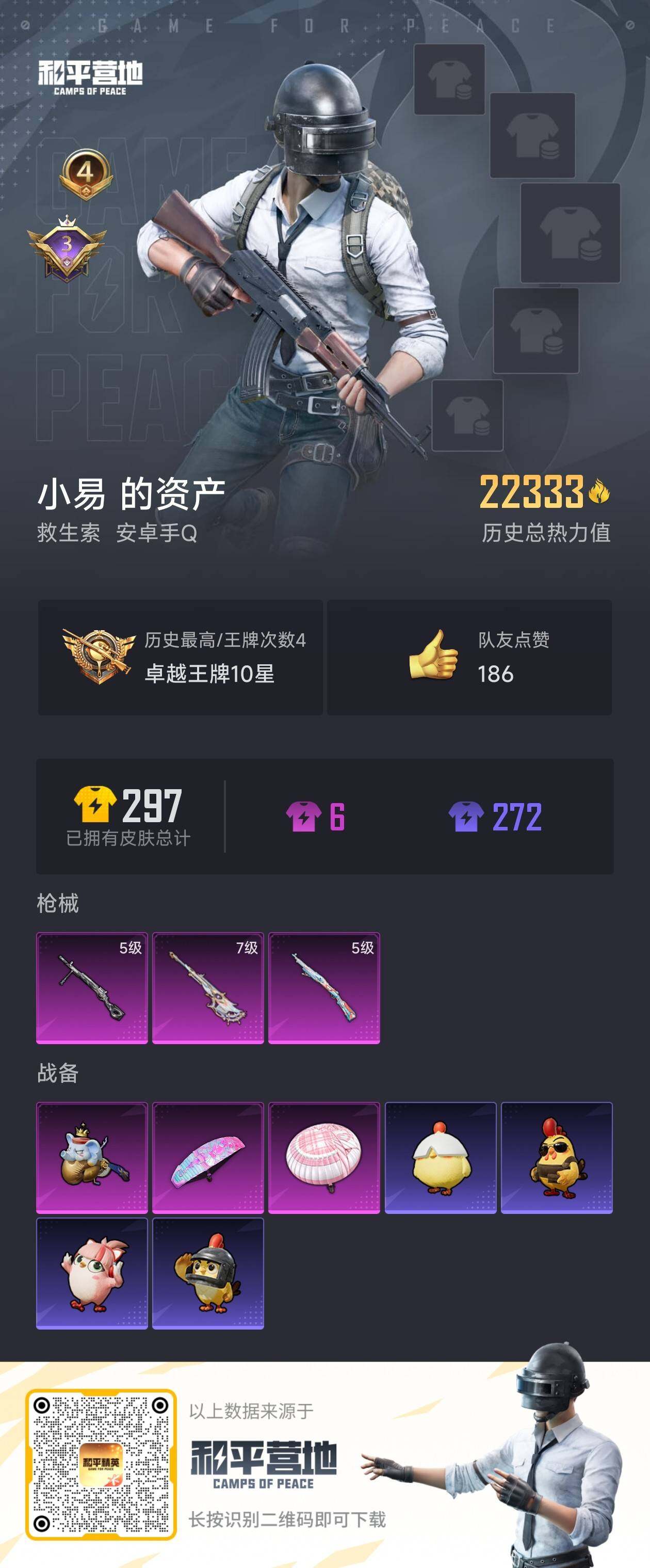 HPCMW3428446和平精英账号详情图3 HPCMW3428446和平精英账号详情图3