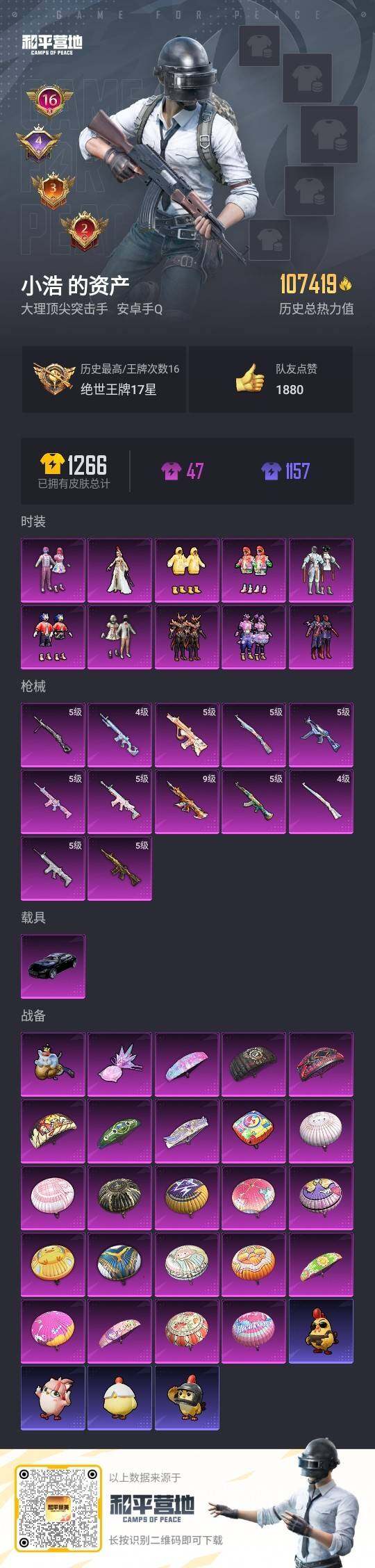 HPLE3429117和平精英账号详情图3 HPLE3429117和平精英账号详情图3