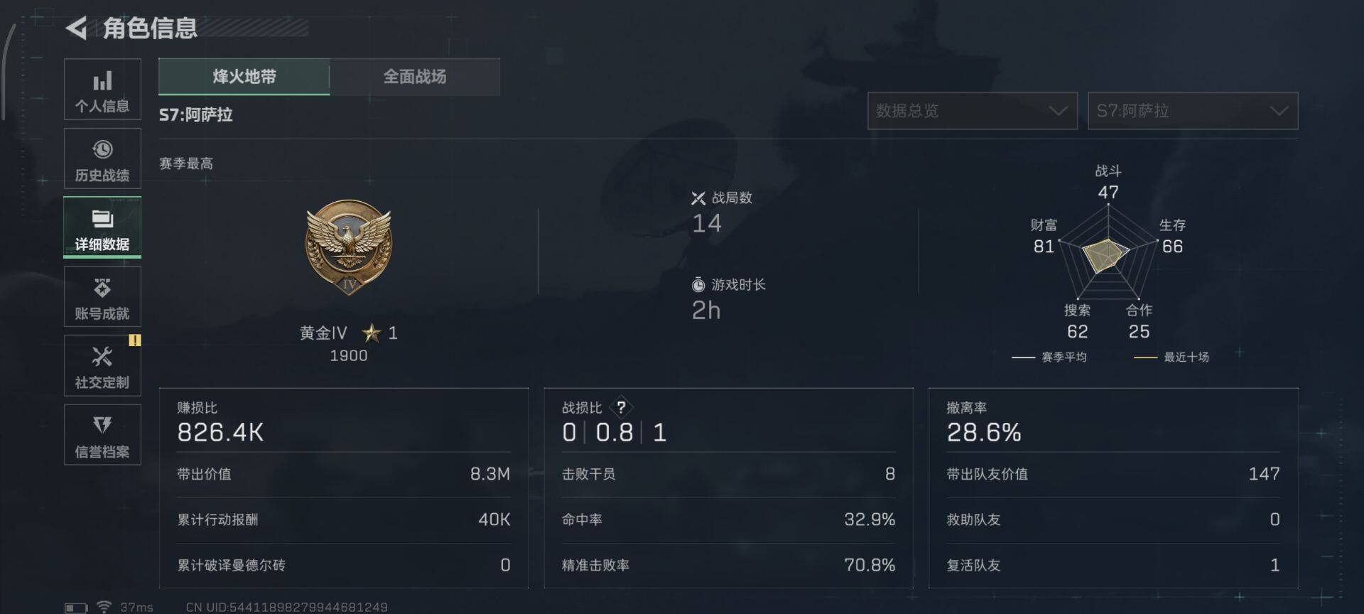 SJZQM382590三角洲行动账号详情图7 SJZQM382590三角洲行动账号详情图7