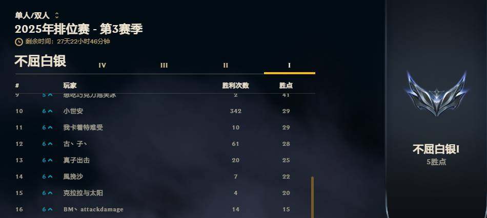 LOLCMW321305英雄联盟账号详情图5 LOLCMW321305英雄联盟账号详情图5