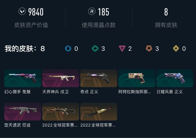 WWQEY328591无畏契约账号详情图3 WWQEY328591无畏契约账号详情图3