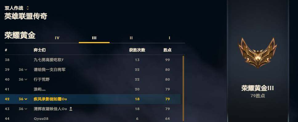 LOLCMW321306英雄联盟账号详情图12 LOLCMW321306英雄联盟账号详情图12