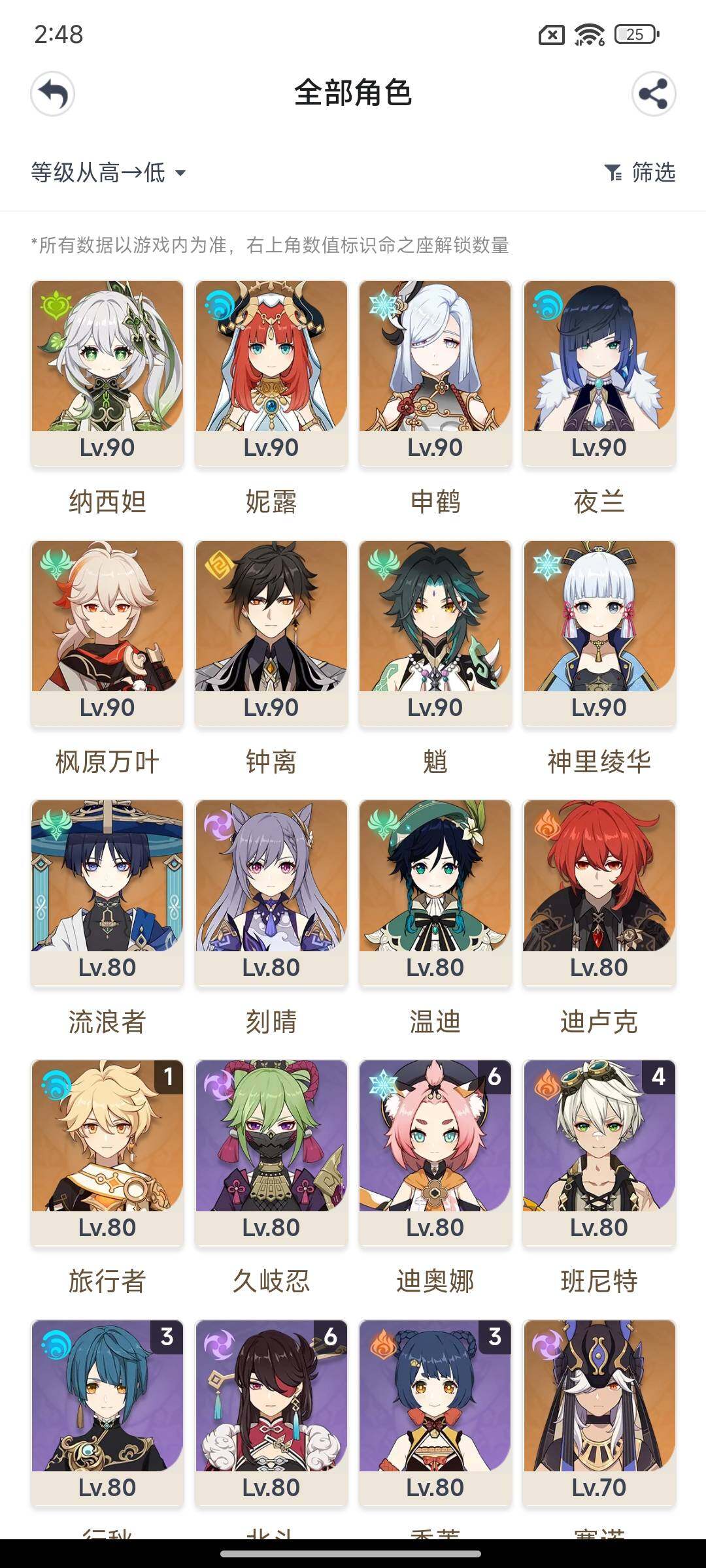 YSEY316094原神账号详情图4 YSEY316094原神账号详情图4