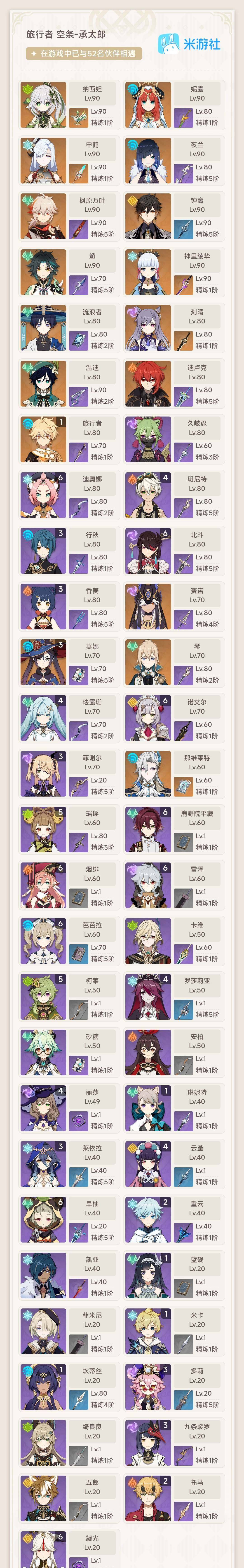 YSEY316094原神账号详情图3 YSEY316094原神账号详情图3