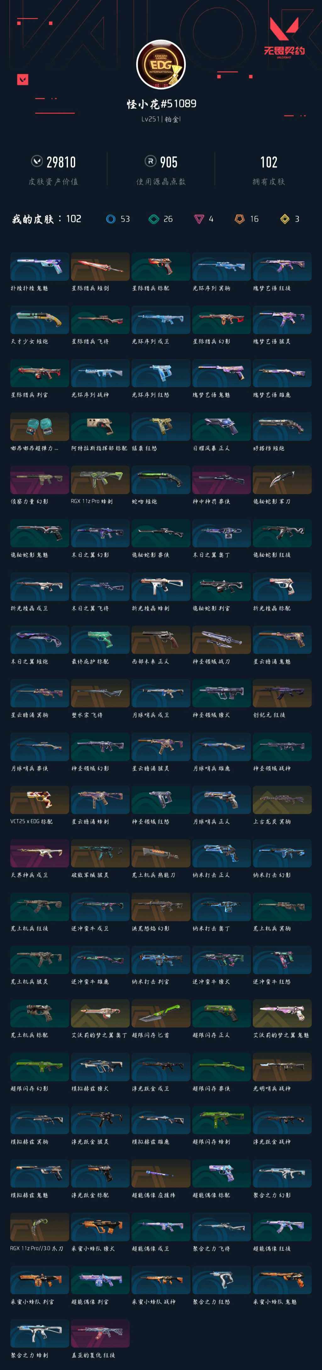 WWQXL328531无畏契约账号详情图6 WWQXL328531无畏契约账号详情图6