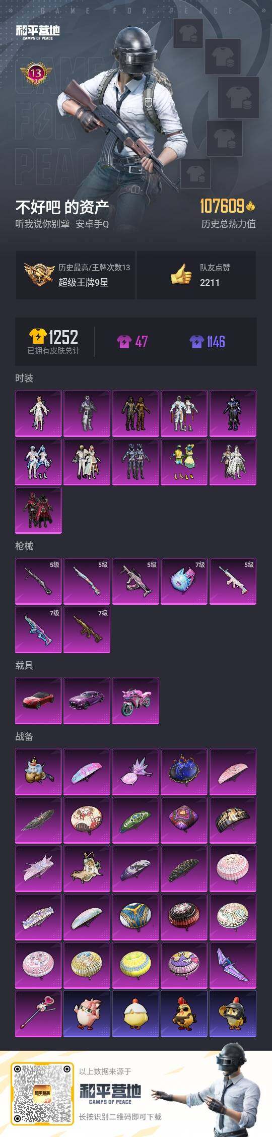 HPCMW3429784和平精英账号详情图3 HPCMW3429784和平精英账号详情图3