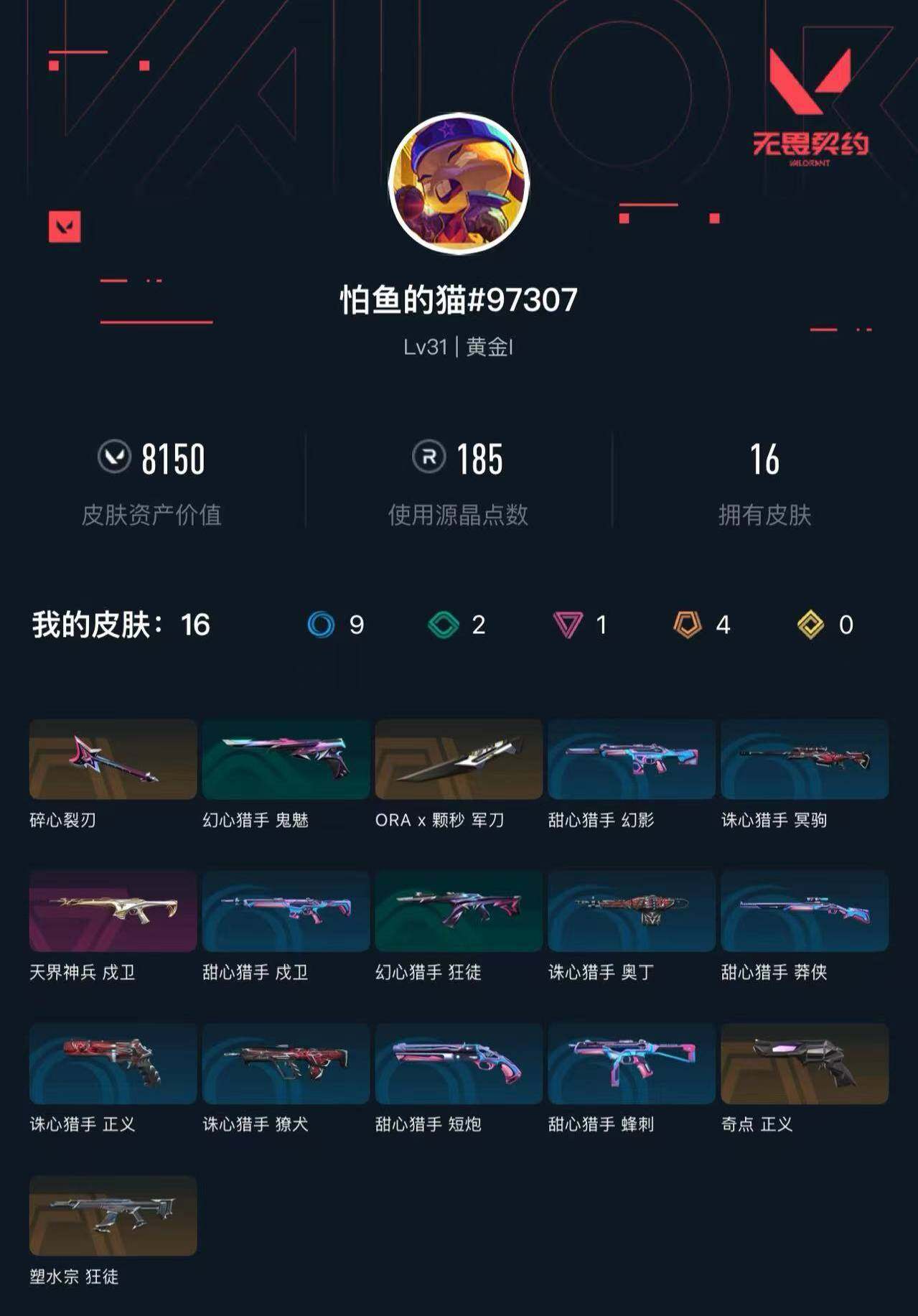 WWQXL328540无畏契约账号详情图4 WWQXL328540无畏契约账号详情图4