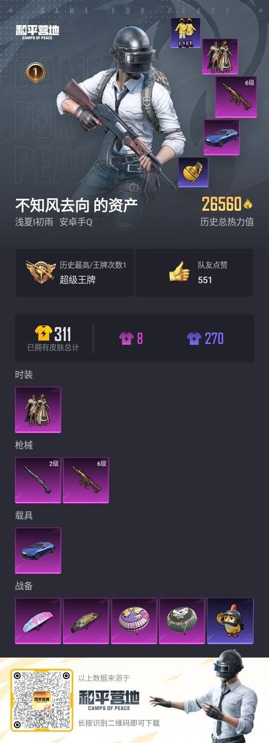 HPLX3429270和平精英账号详情图3 HPLX3429270和平精英账号详情图3