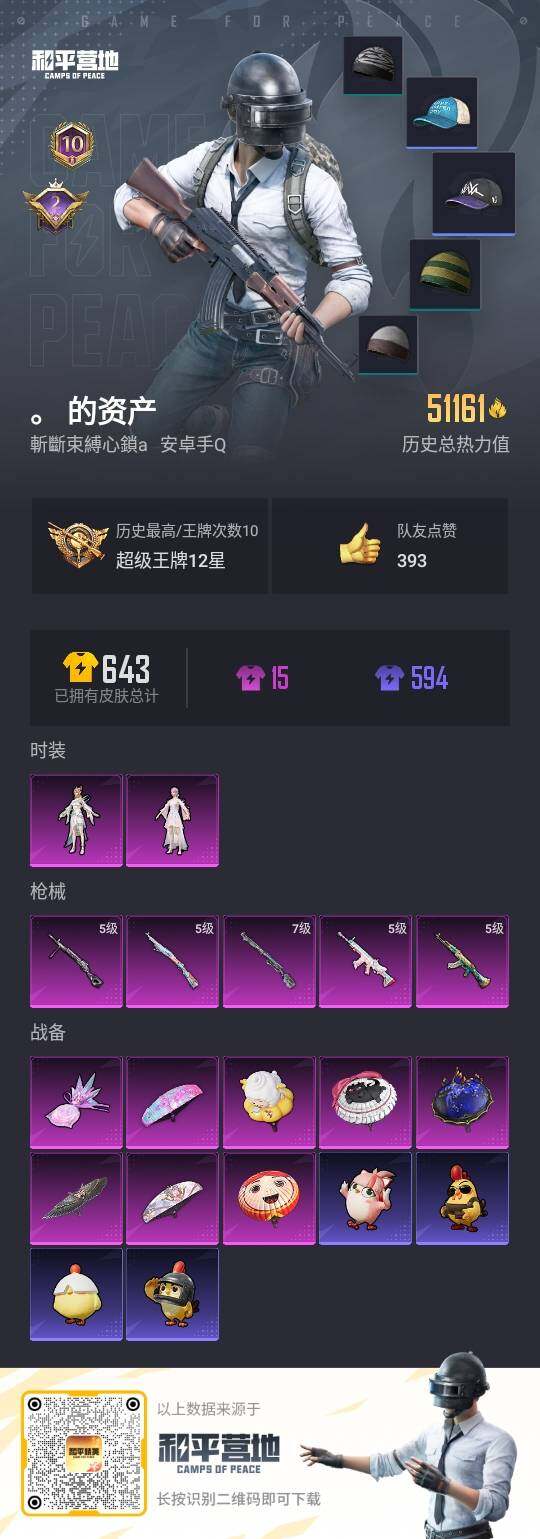 HPLE3429245和平精英账号详情图3 HPLE3429245和平精英账号详情图3