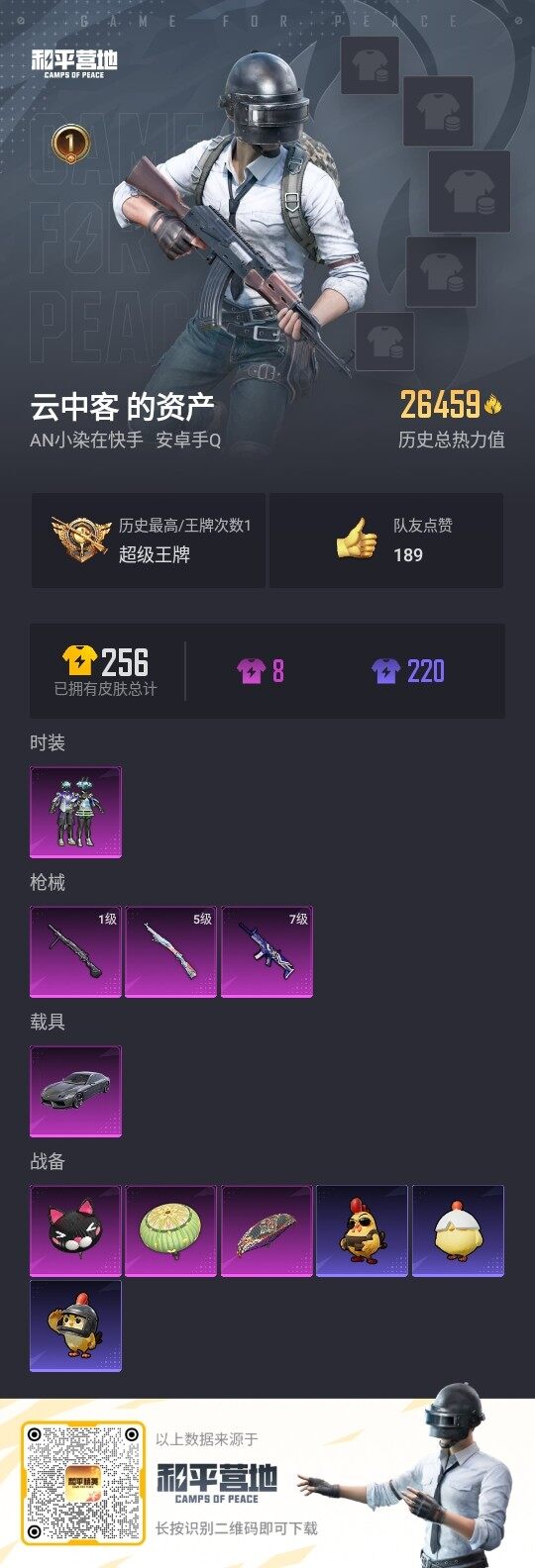 HPCMW3429781和平精英账号详情图3 HPCMW3429781和平精英账号详情图3