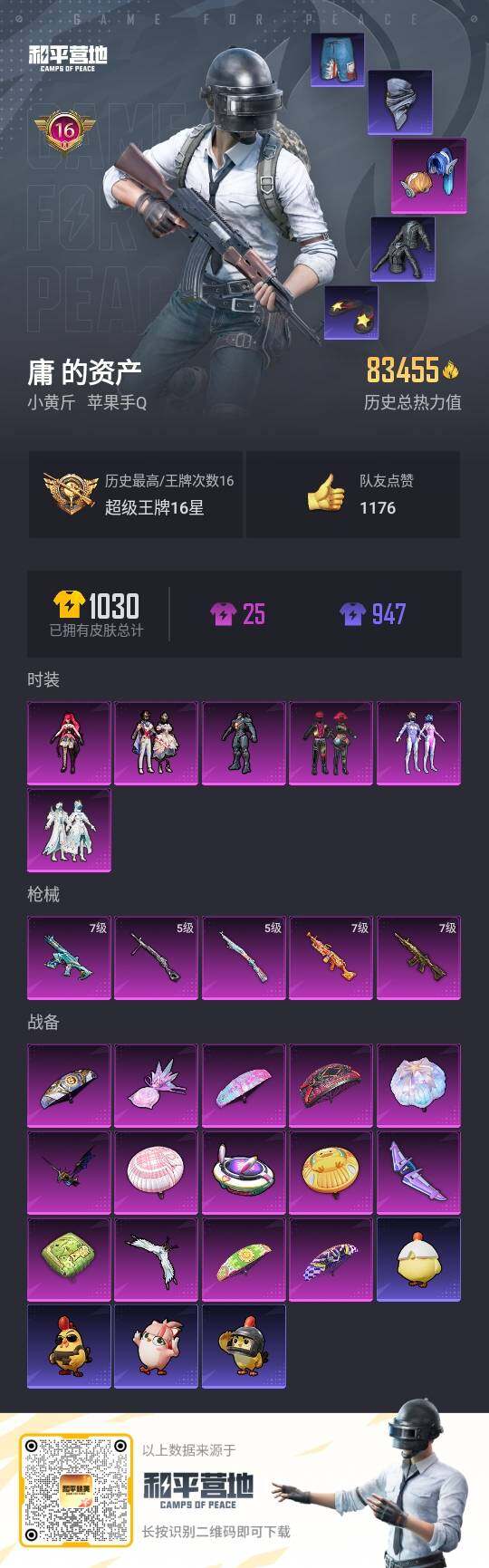 HPCMW3432678和平精英账号详情图3 HPCMW3432678和平精英账号详情图3