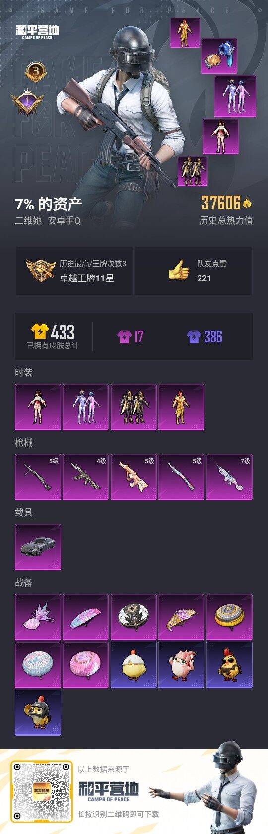 HPLE3431800和平精英账号详情图3