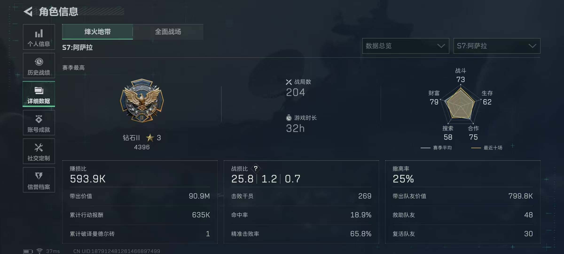 SJZQM383691三角洲行动账号详情图5 SJZQM383691三角洲行动账号详情图5