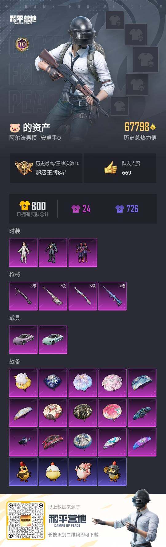 HPLX3429187和平精英账号详情图3 HPLX3429187和平精英账号详情图3