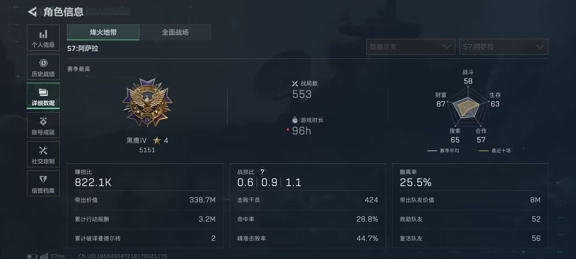 SJZQM383637三角洲行动账号详情图10 SJZQM383637三角洲行动账号详情图10