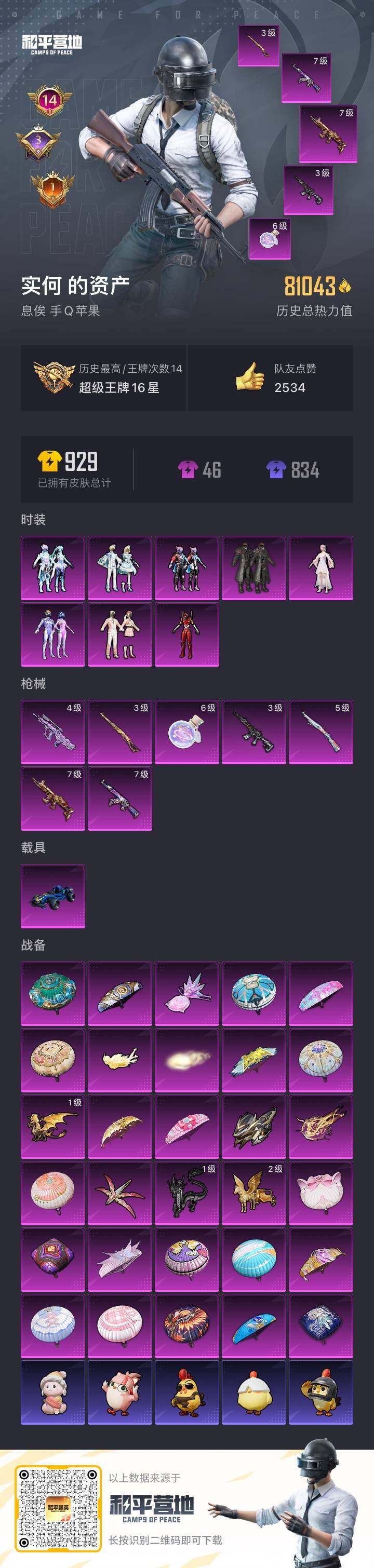 HPQM3421318和平精英账号详情图7 HPQM3421318和平精英账号详情图7