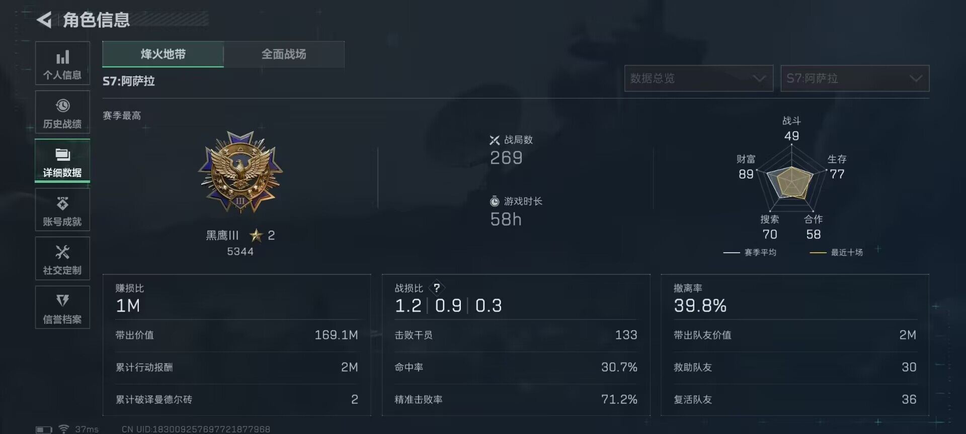 SJZQM382979三角洲行动账号详情图26 SJZQM382979三角洲行动账号详情图26