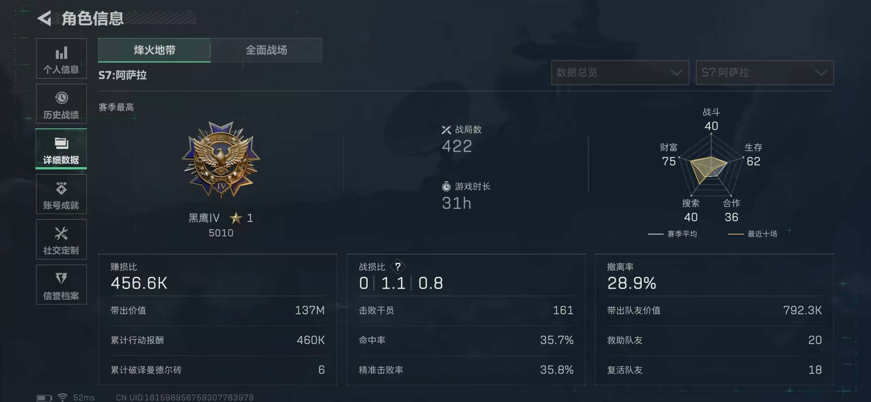 SJZCMW42554三角洲行动账号详情图3 SJZCMW42554三角洲行动账号详情图3