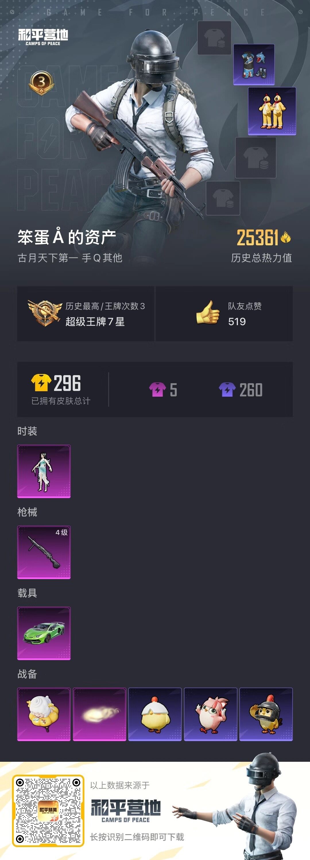 HPQM3421741和平精英账号详情图3 HPQM3421741和平精英账号详情图3