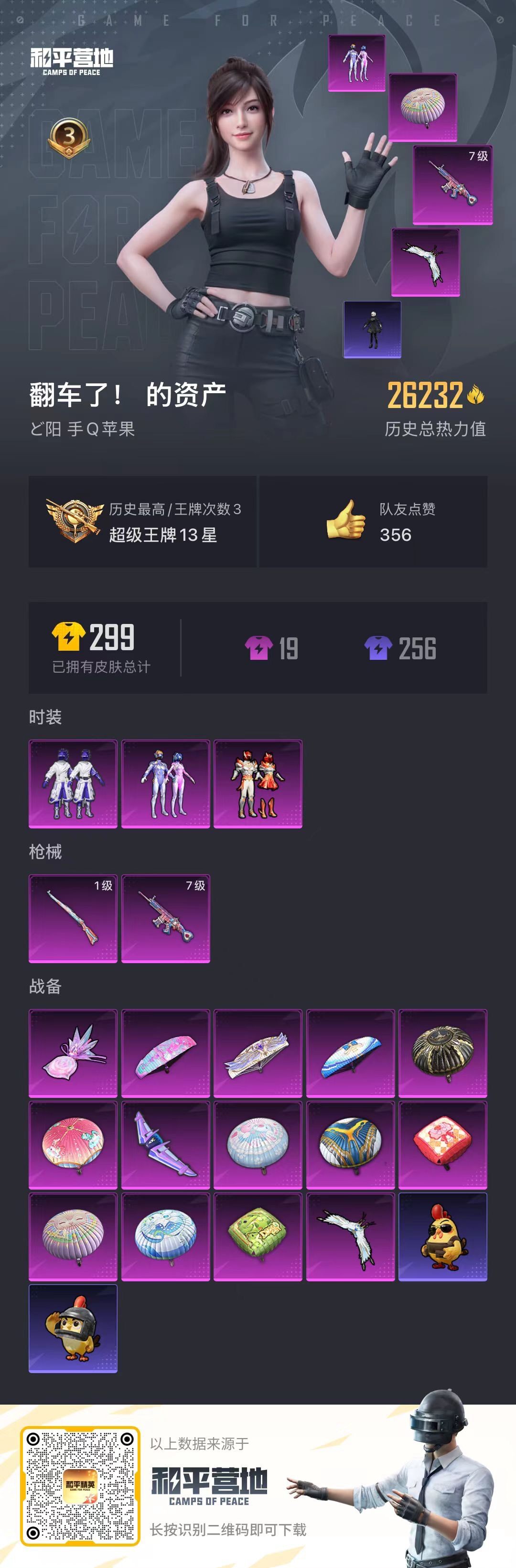 HPCMW3428948和平精英账号详情图2 HPCMW3428948和平精英账号详情图2