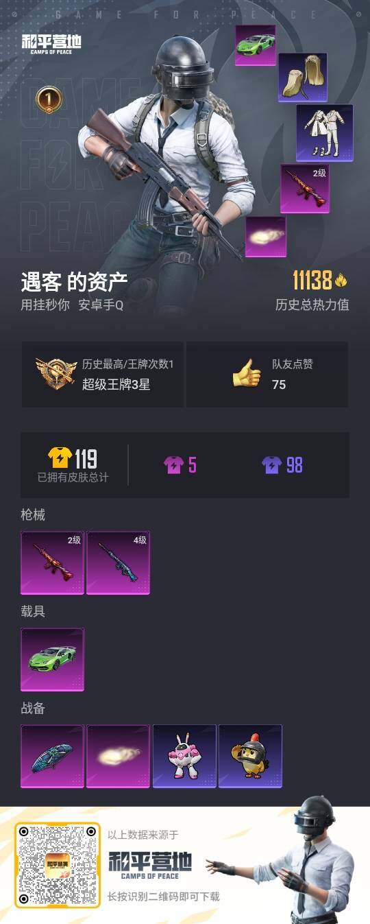 HPLE3429359和平精英账号详情图3 HPLE3429359和平精英账号详情图3