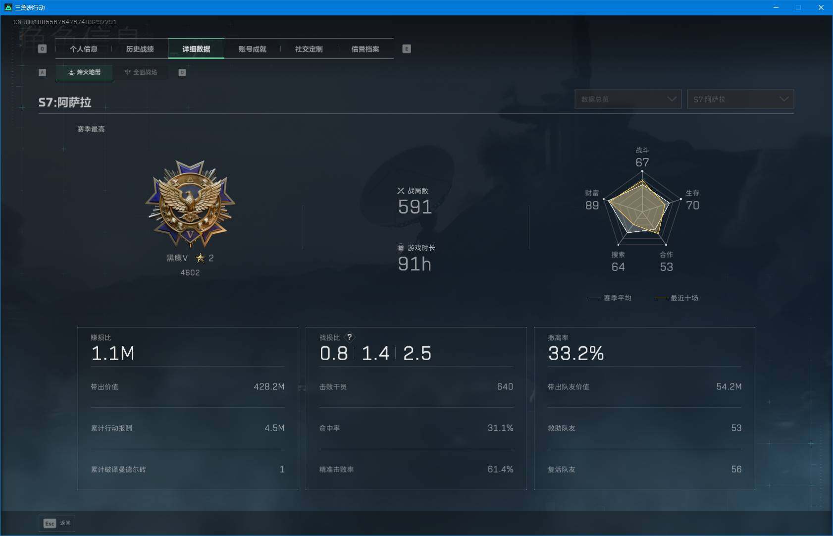 SJZEY383292三角洲行动账号详情图5 SJZEY383292三角洲行动账号详情图5