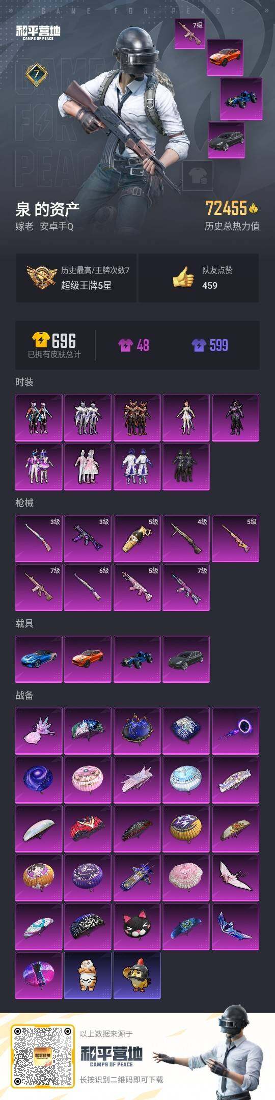 HPLE3431749和平精英账号详情图3 HPLE3431749和平精英账号详情图3