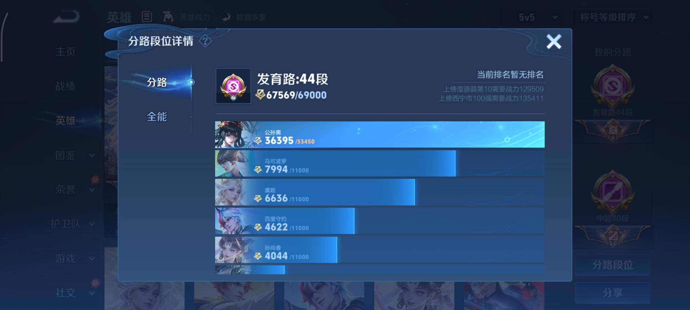 WZCMY3430535王者荣耀账号详情图5 WZCMY3430535王者荣耀账号详情图5