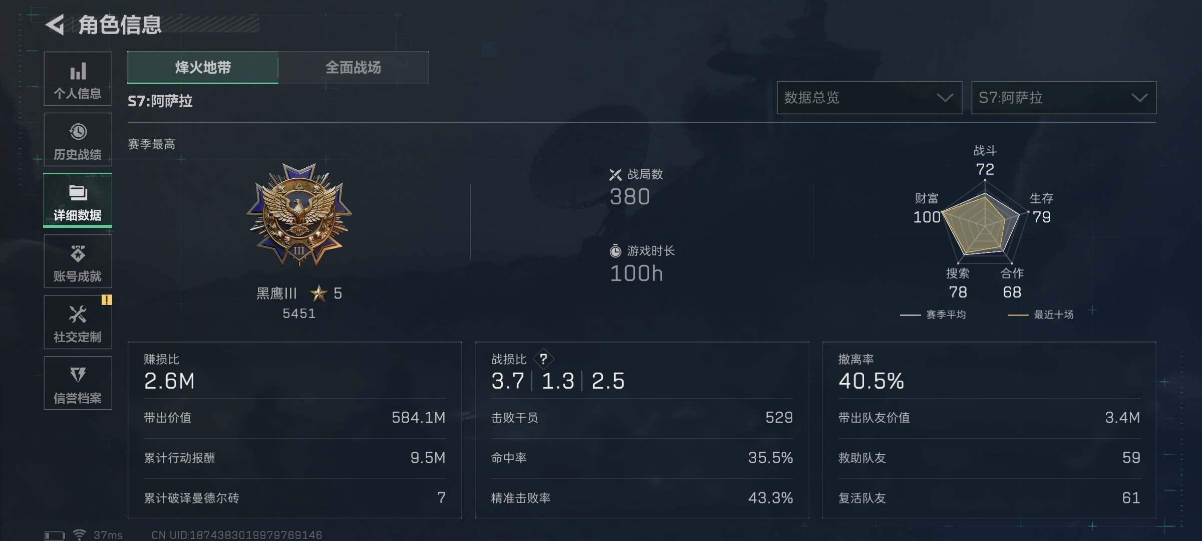 SJZCMW394817三角洲行动账号详情图4