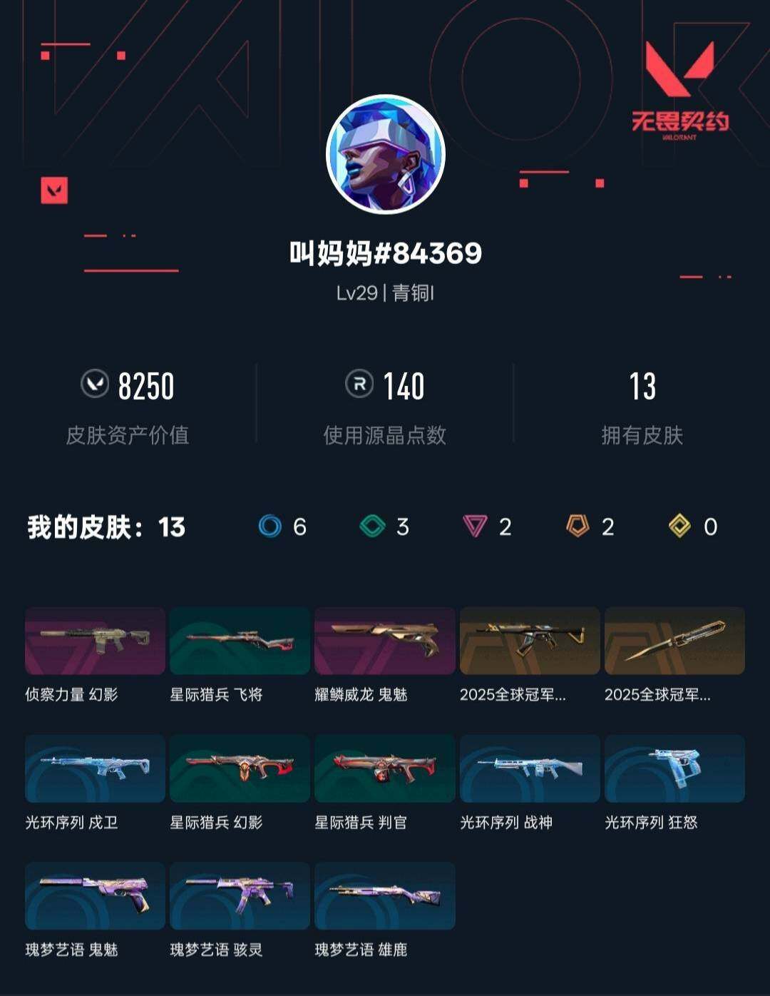 WWQQM328960无畏契约账号详情图4 WWQQM328960无畏契约账号详情图4