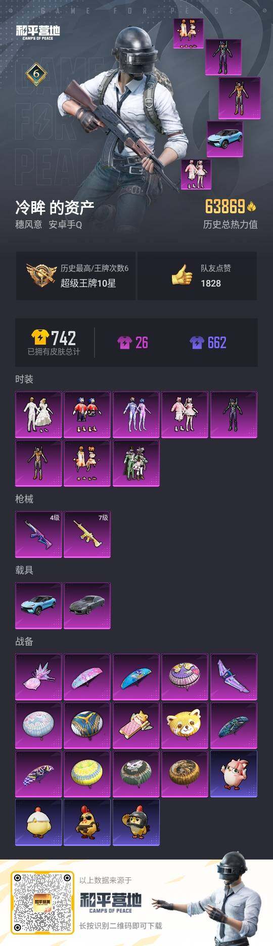HPLE3432614和平精英账号详情图3