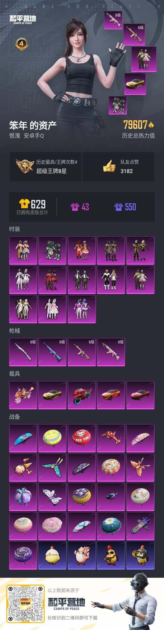 HPLE3432610和平精英账号详情图2