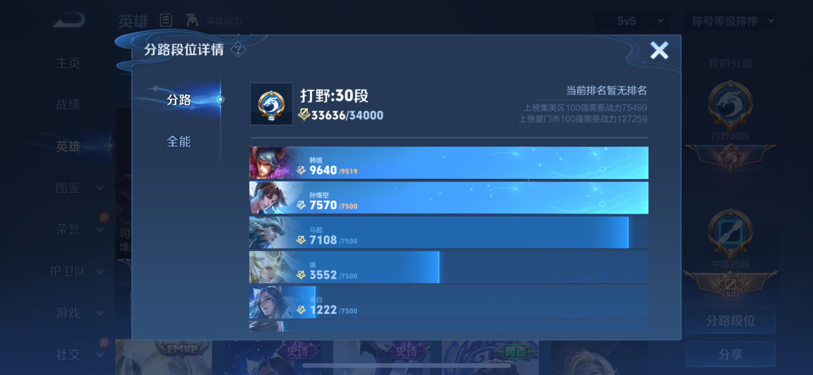 WZCMY3433370王者荣耀账号详情图4 WZCMY3433370王者荣耀账号详情图4