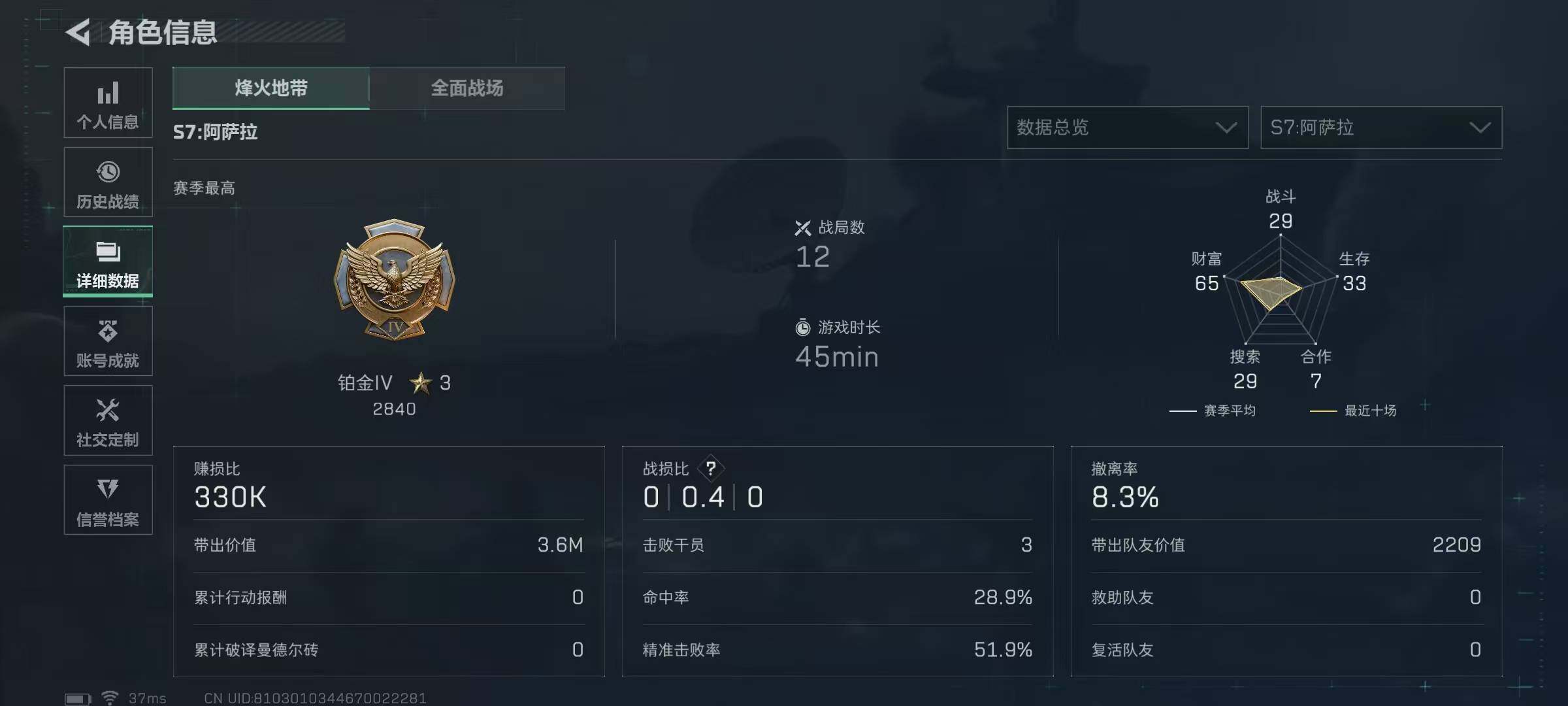 SJZQM383697三角洲行动账号详情图5