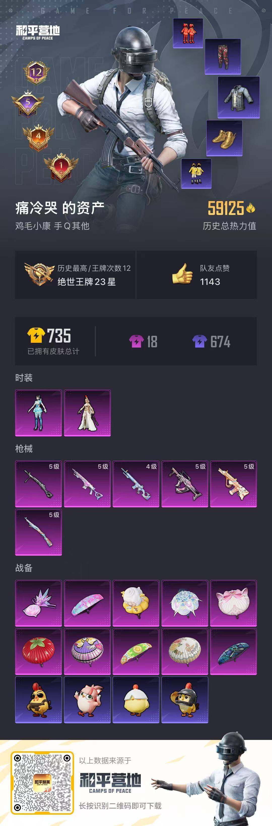 HPCMW3428975和平精英账号详情图21 HPCMW3428975和平精英账号详情图21