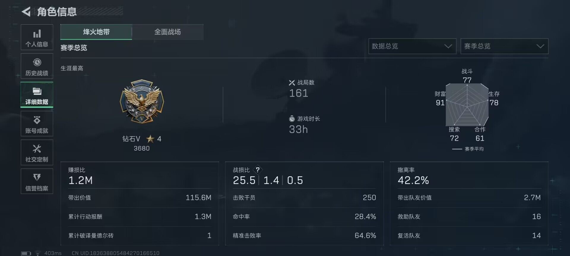 SJZQM383677三角洲行动账号详情图21 SJZQM383677三角洲行动账号详情图21