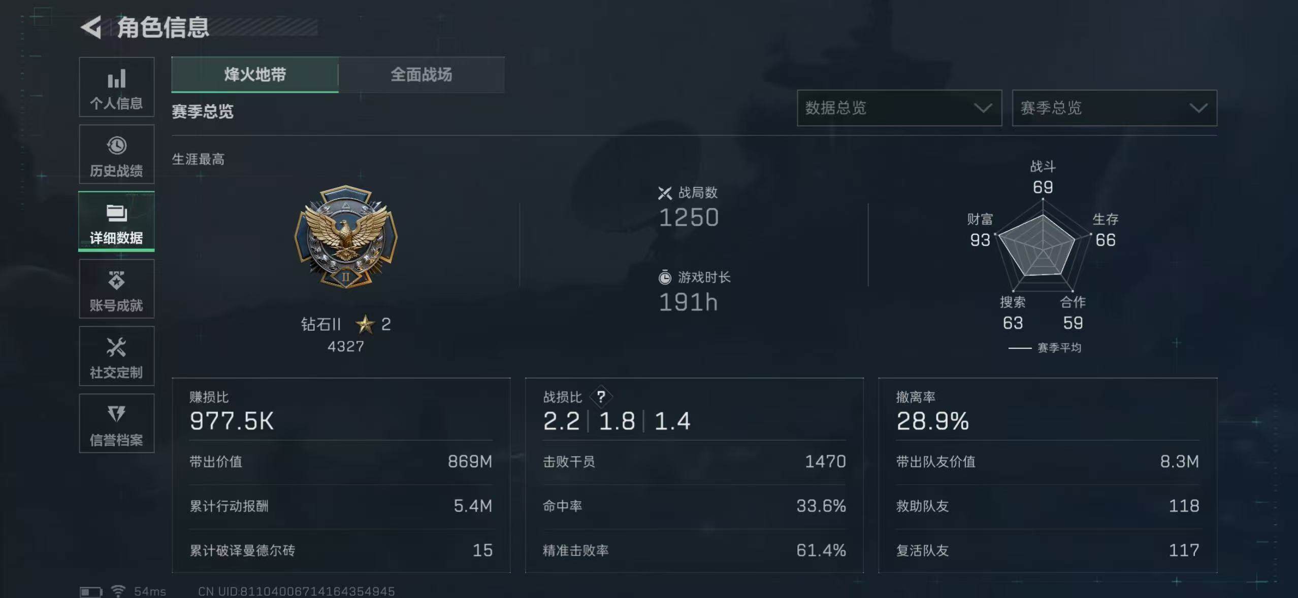 SJZCMW394194三角洲行动账号详情图10