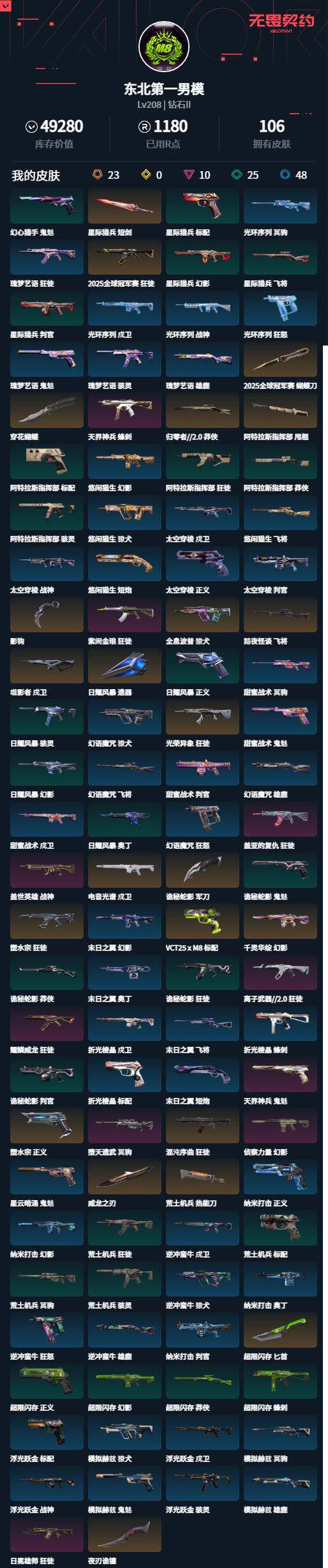 WWQLXY42783无畏契约账号详情图2