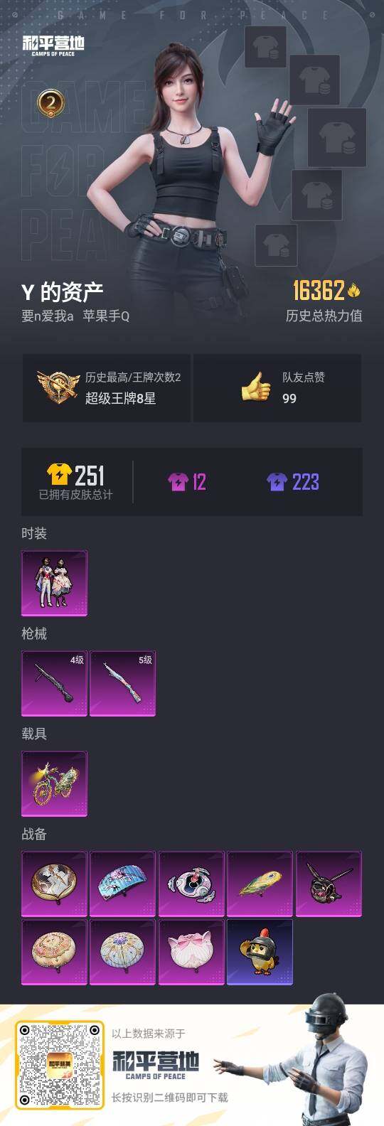 HPLX3431779和平精英账号详情图2 HPLX3431779和平精英账号详情图2