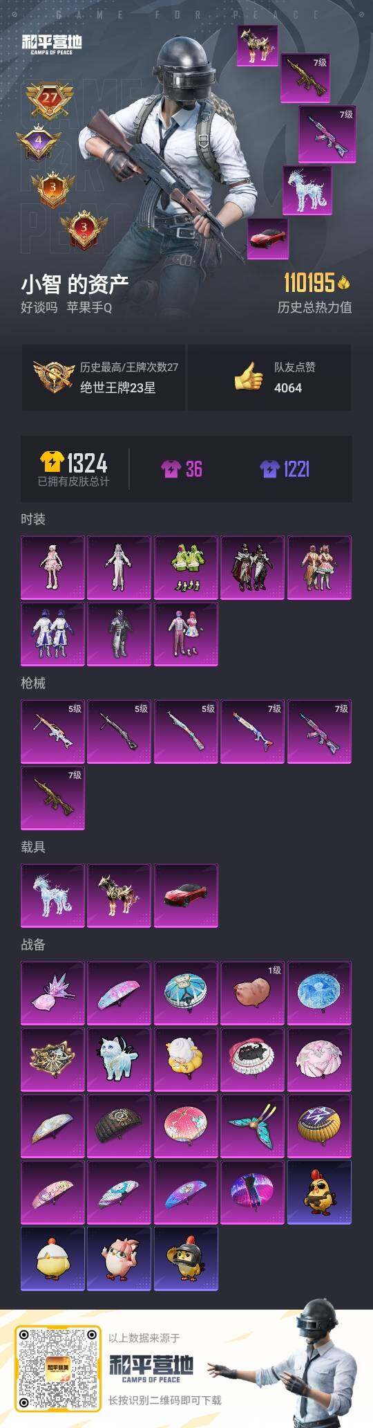 HPLE3432581和平精英账号详情图3