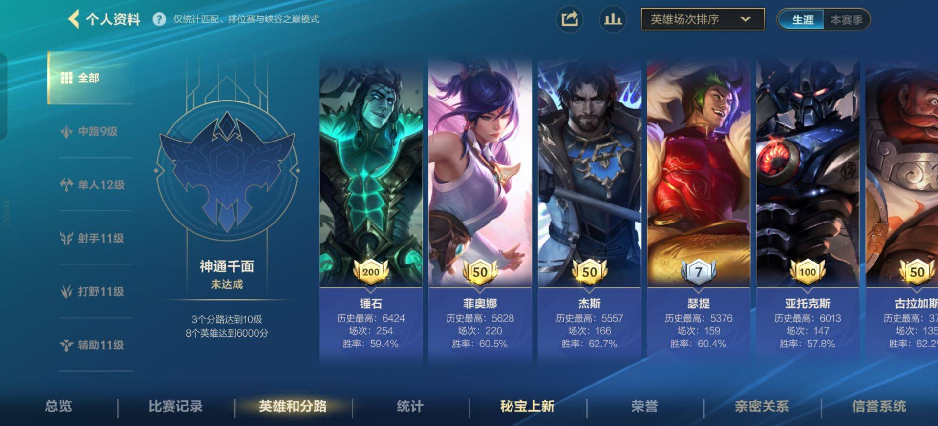 LOMEY32588LOL手游账号详情图8 LOMEY32588LOL手游账号详情图8