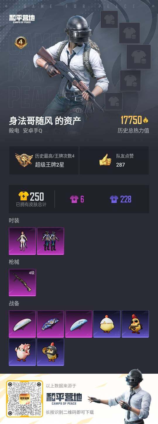 HPLE3432570和平精英账号详情图3 HPLE3432570和平精英账号详情图3