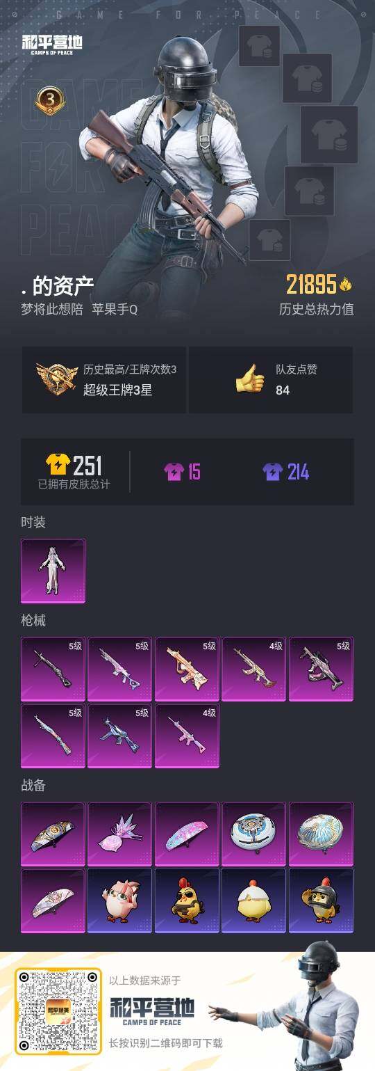 HPCMW3432577和平精英账号详情图3 HPCMW3432577和平精英账号详情图3